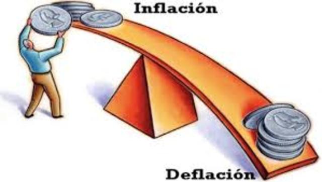 Inflación en países desarrollados