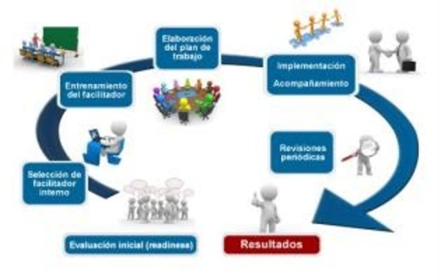 EL FIN TELEOLÒGICO DE LA ECONOMÌA