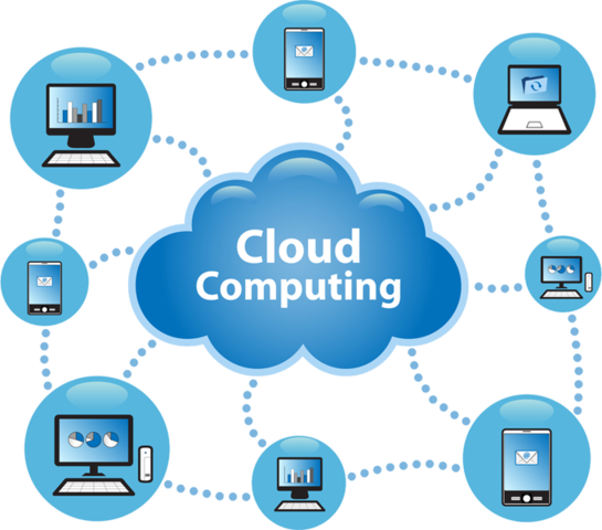 COMPUTACION EN LA NUBE