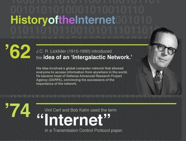 Internet 31 Jan 1969