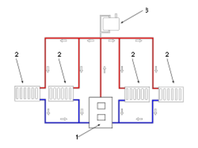 Los Romanos los mejores ingenieros de la Antiguead