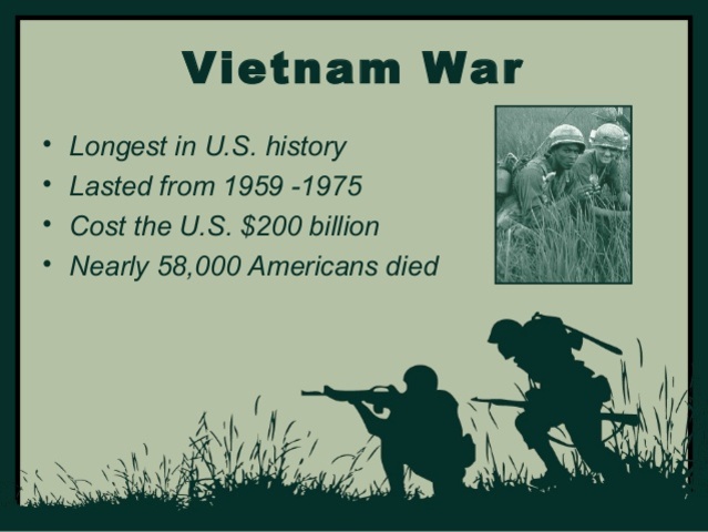 The End of the Vietnam War