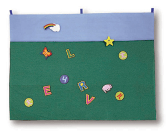 EL FRANELÓGRAFO: AÑO 1850