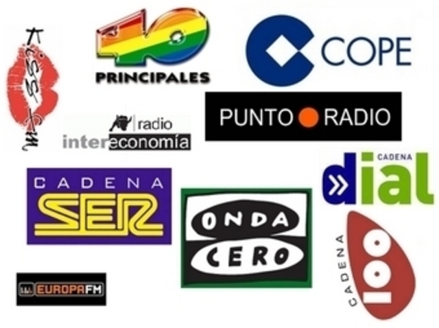 Radiodifusión comercial