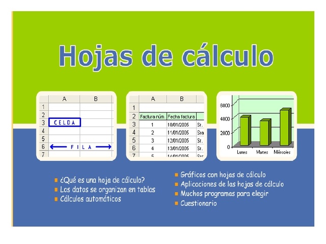 en 1982  la hoja de calculo fue muy famosas aunque no logro un gran impacto comercial