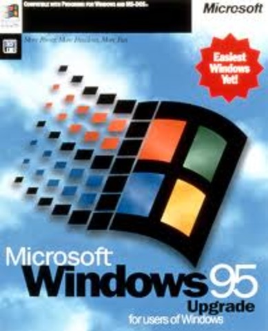 Windows 95- added 32 bit TCP/IP- INTERNET EXPLORER 1.0