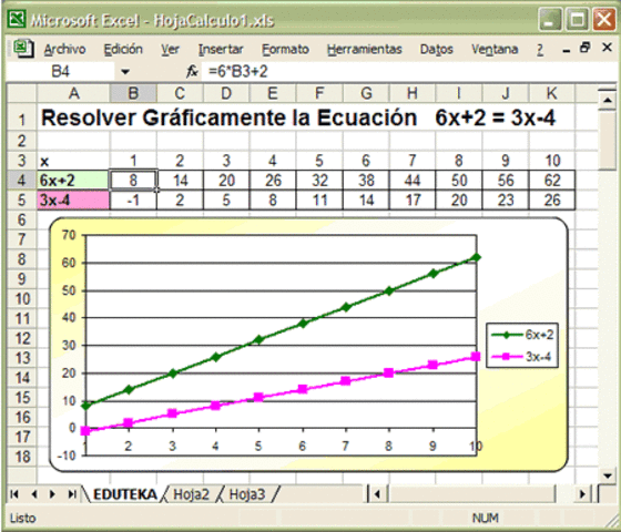 PRIMERA VERSION DE EXCEL 1.0