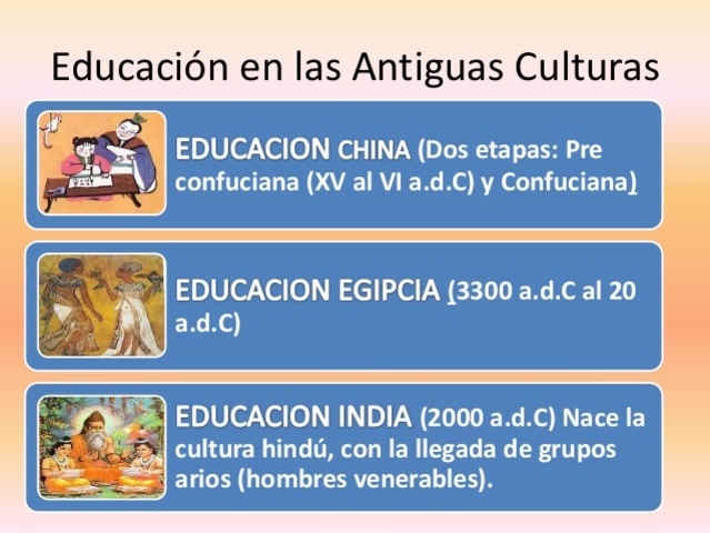 Educaciòn Tradicionalista