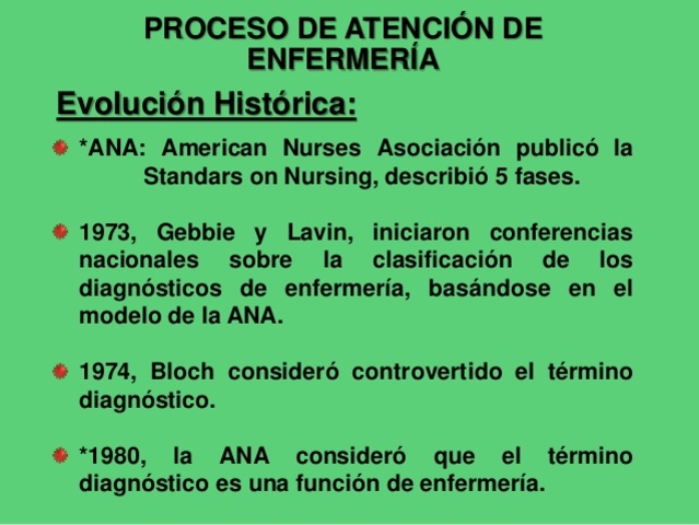 proceso de enfermeria