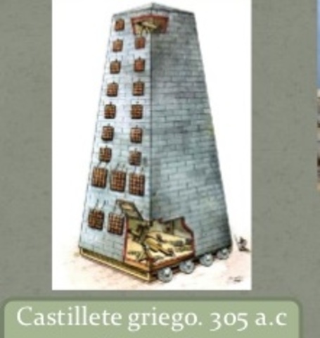 Construcción de una temible maquina