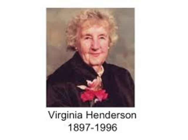 virginia henderson crea la teoria
