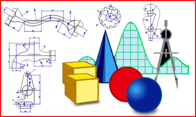 Descubrimiento de la geometría analitica