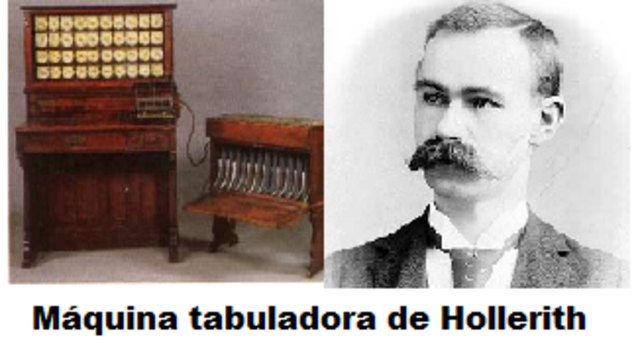 Máquina Tabuladora Eléctrica de Hollerith