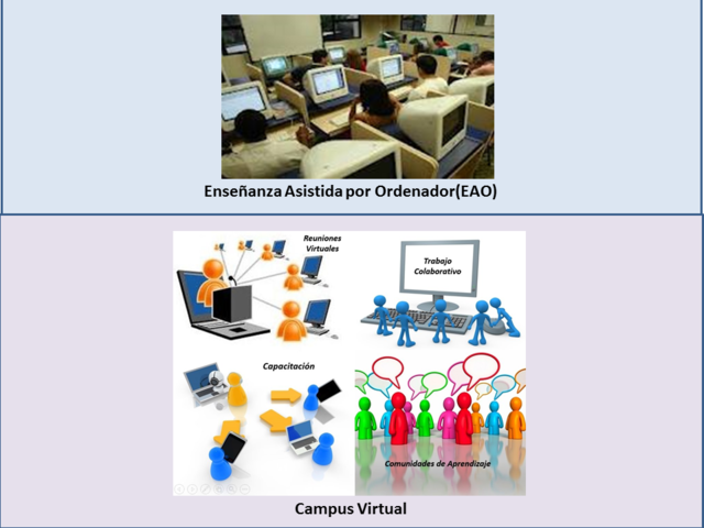ENSEÑANZA TELEMÁTICA.  INICIOS