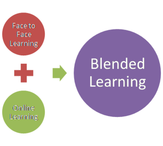B-learning