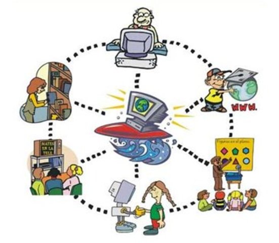 1.	la tecnología en los procesos educativos