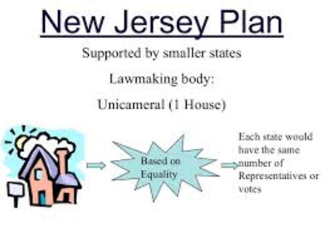 New Jersey Plan