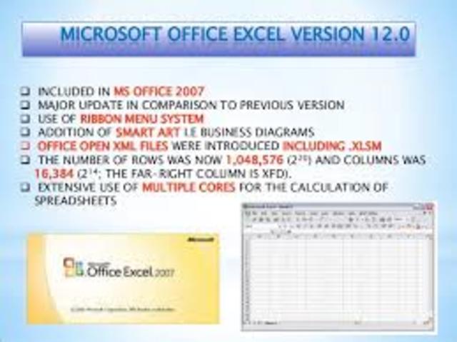 MICROSOFT EXCEL 12.0