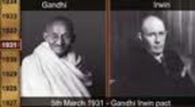 1930 - Pacto Gandhi-Irwin