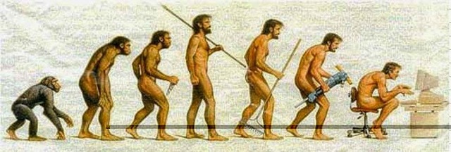 Periodo de la Evolución Histórica
