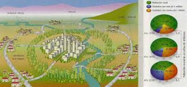 EDAD MEDIA - GREMIOS