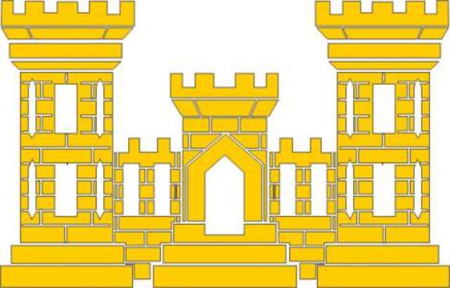 INGENIERÍA MILITAR E INGENIERIA CIVIL