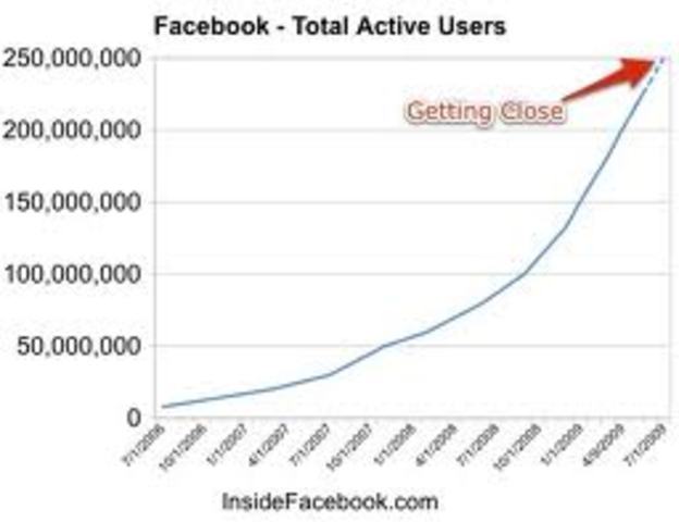 PARTICIPACION EN COLOMBIA