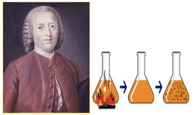 John Tuberville Needham