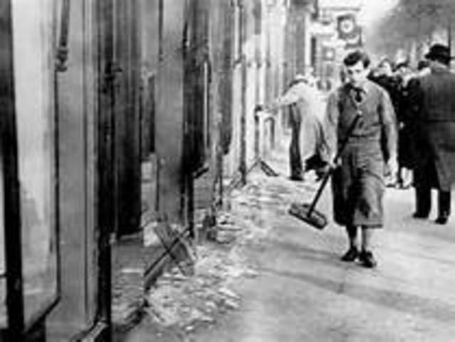 "Crystal night" occurs