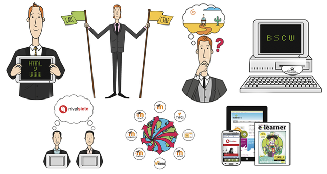 SURGIMIENTO DEL E-LEARNING