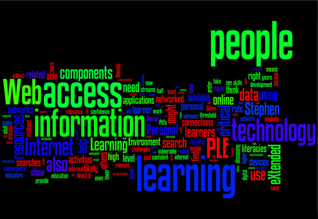 The 70:20:10 Model for Learning and Development