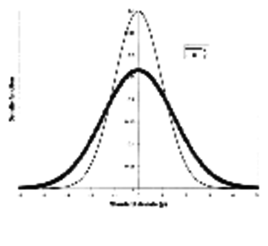 Larry P. v. Riles ( California) http://study.com/academy/lesson/larry-p-v-riles-summary-significance.html
