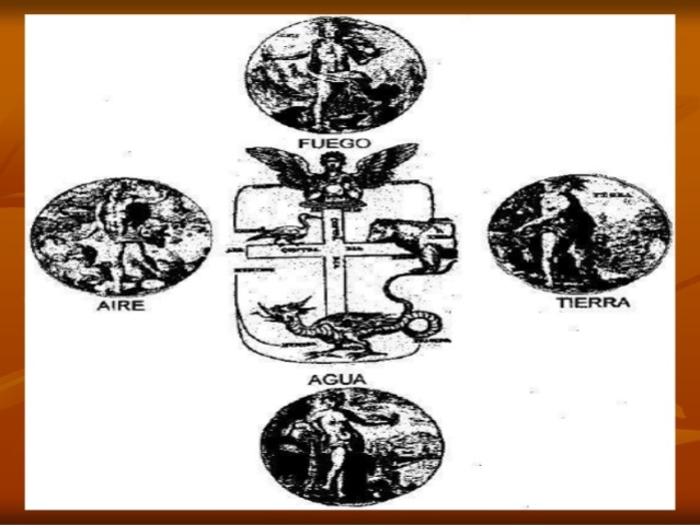 Interpretaciones griegas de la materia
