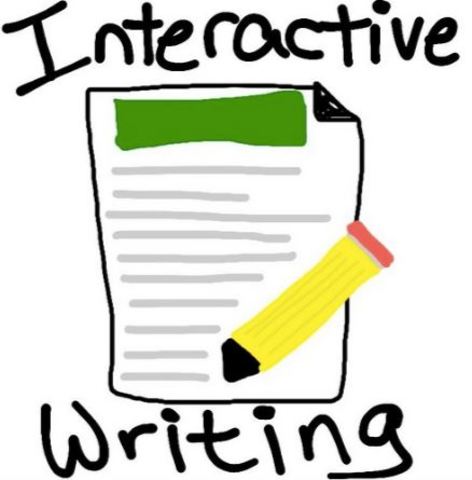 Post-Reading Activity & Collaborative Writing