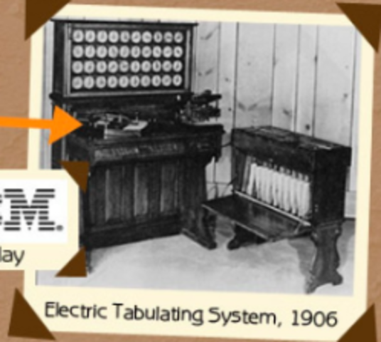 The electric Tabulating System