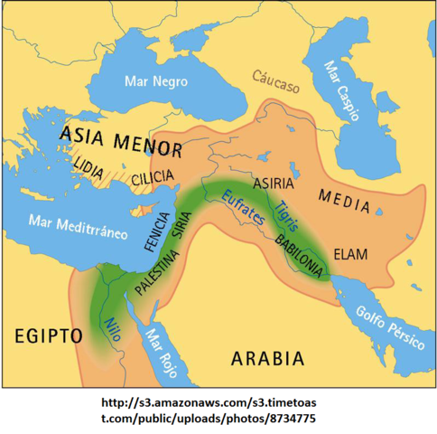 PRIMERAS CIVILIZACIONES