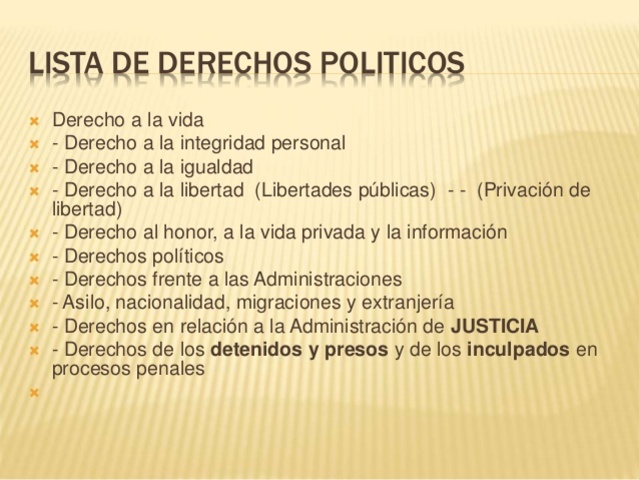 LISTADO DE DERECHOS