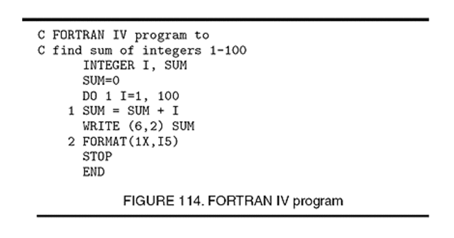 FORTRAN programming langauge