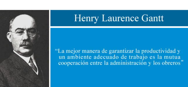 Henry Laurence Gantt- Diagrama de Gantt