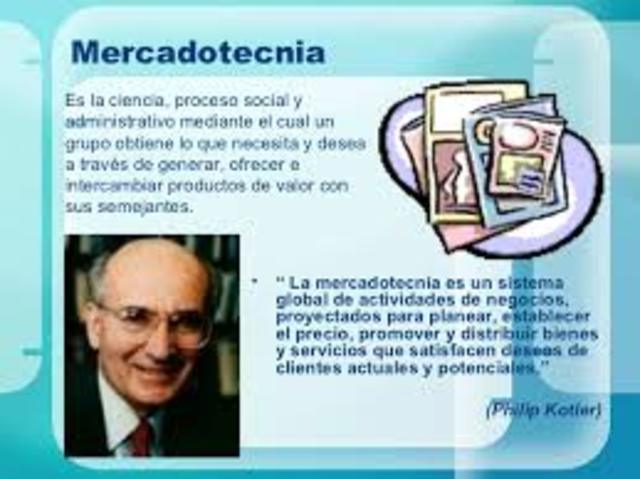 Philip Kotler-Administración de la mercadotecnia