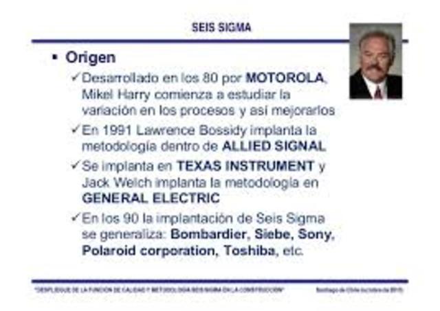 Mikel Harry-Seis Sigma