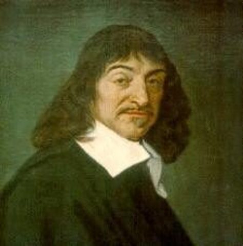 René Descartes (1596-1650)