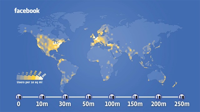 250 Millones de usuarios
