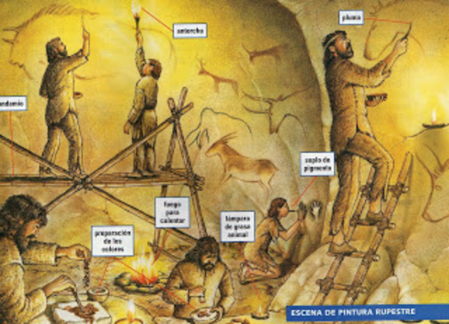 Presentación de a la comunidad cientifica