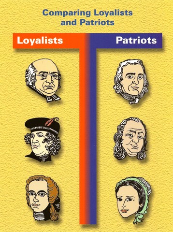 Loyalists and Patriots