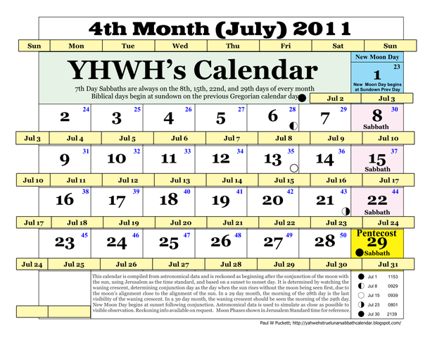 First solar-lunar calendars