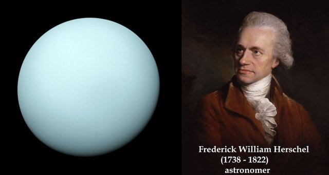 Discovery of Uranus