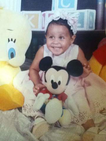 Top 1: Date of Birth