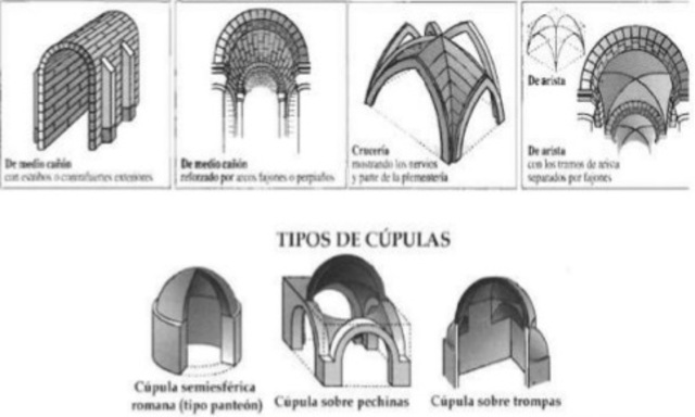Mejora de las técnicas.