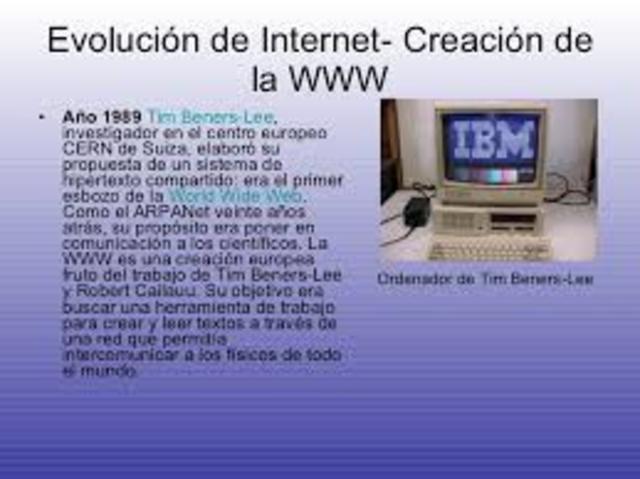 Creación de la WWW
